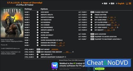 S.T.A.L.K.E.R. 2: Heart of Chornobyl  Trainer +29 v1.0 {FLiNG}